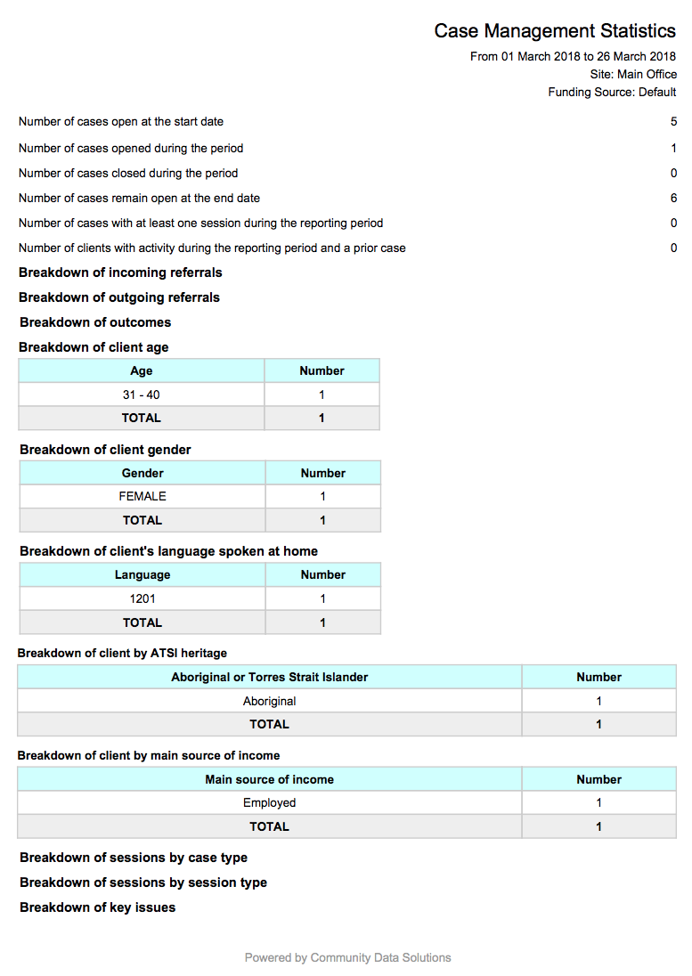 Case Management Statistics report