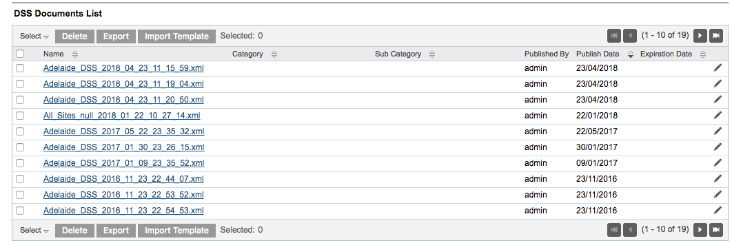 DSS Documents list