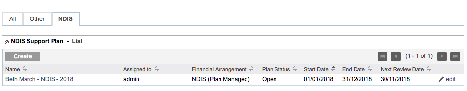 Support Plan subpanel