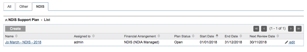 Support Plan subpanel