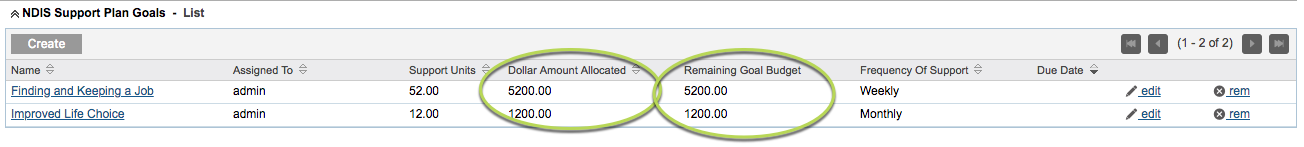 Support Plan Goal subpanel