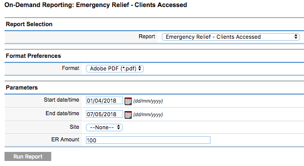 Emergency Relief Clients Accessed parametera