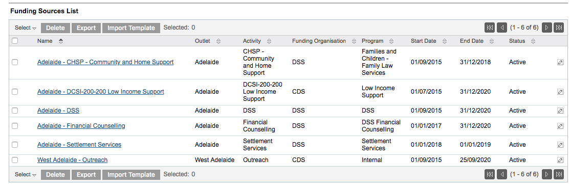 Funding Sources List