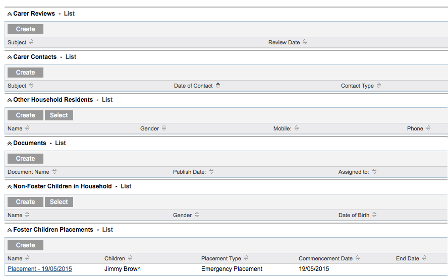 Household Record subpanels