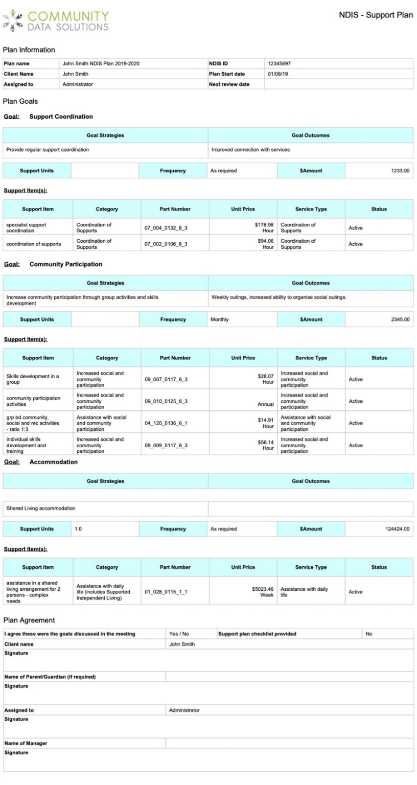 ndis-reports-support-plan-community-data-solutions