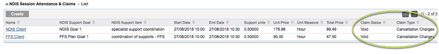 Cancelled Activity Claims