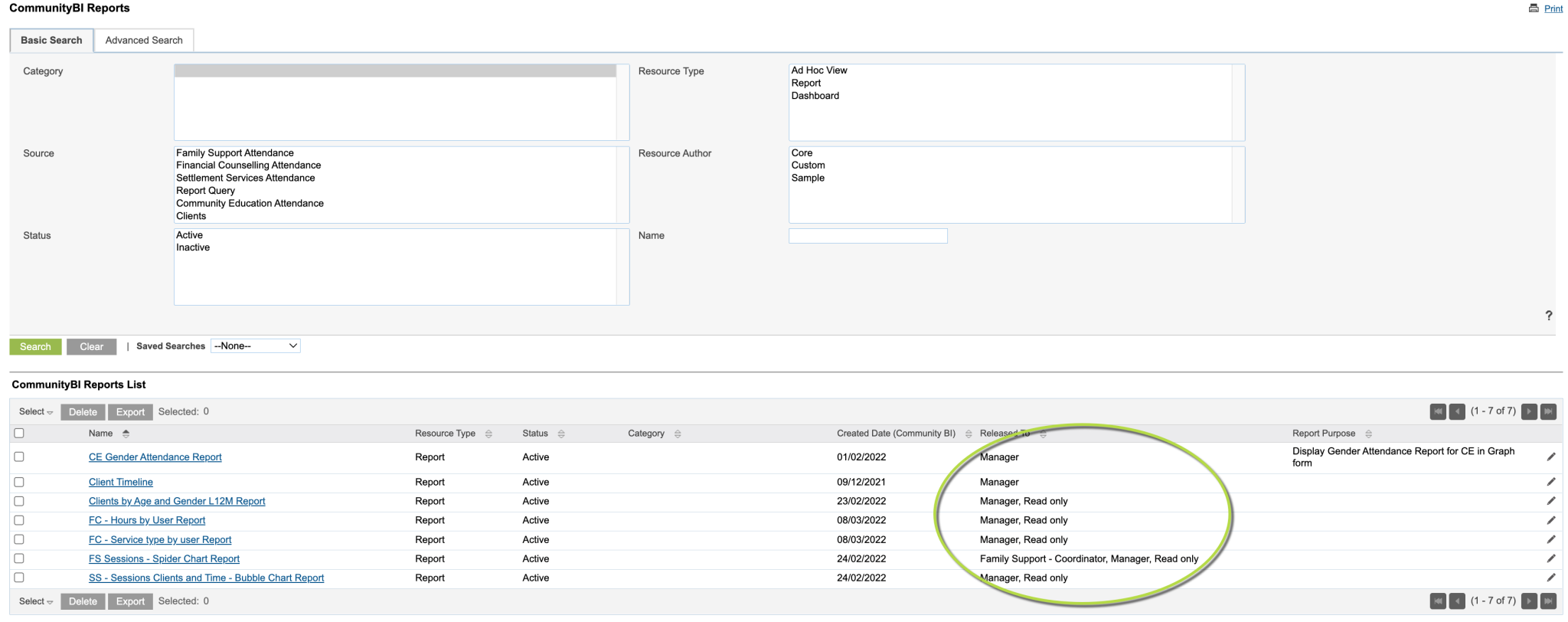 CommunityBI Reports – view a report – Community Data Solutions